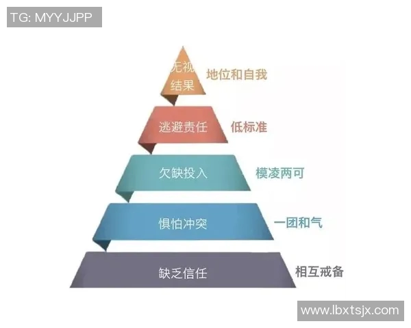 赛后复盘：杭州排球队与广州排球队的团队协作与战术分析