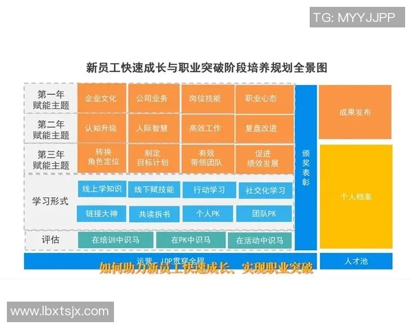 足球明星张博超的成长历程与职业生涯全景解析
