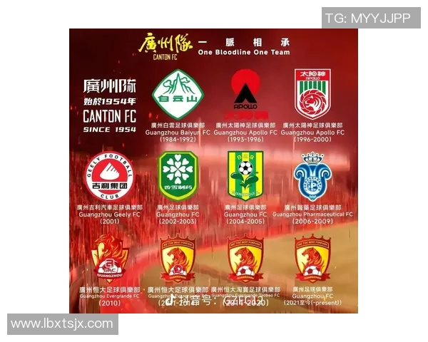 足球明星网名大全汇总让你轻松找到心仪球星的网络昵称与个性化风格 足球明星网名大全汇总让你轻松找到心仪球星的网络昵称与个性化风格